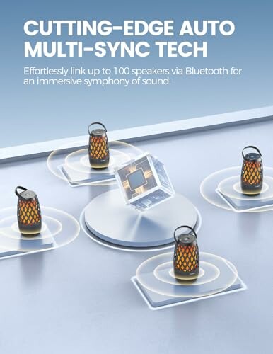 Display of auto multi-sync tech with speakers and Bluetooth connectivity.