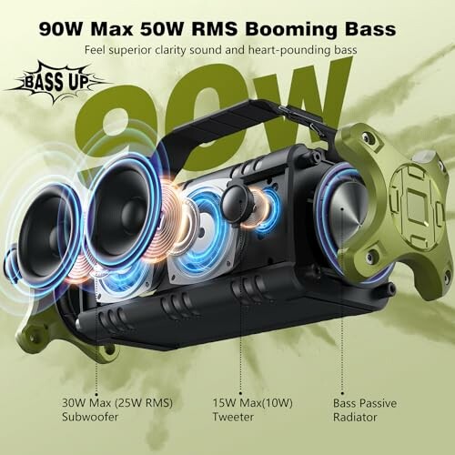 Portable wireless speaker with 90W max, 50W RMS booming bass, featuring subwoofer, tweeter, and bass passive radiator.